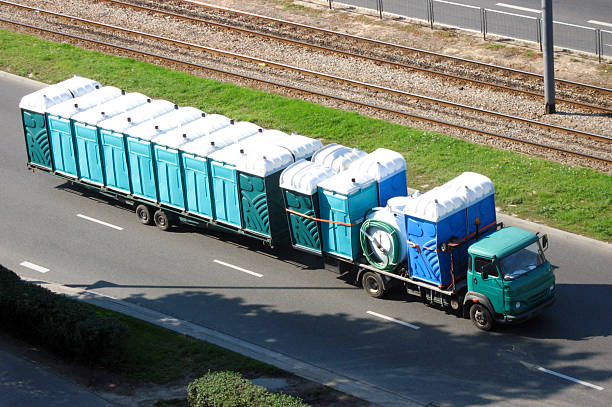 Reliable Wescosville, PA porta potty rental Solutions